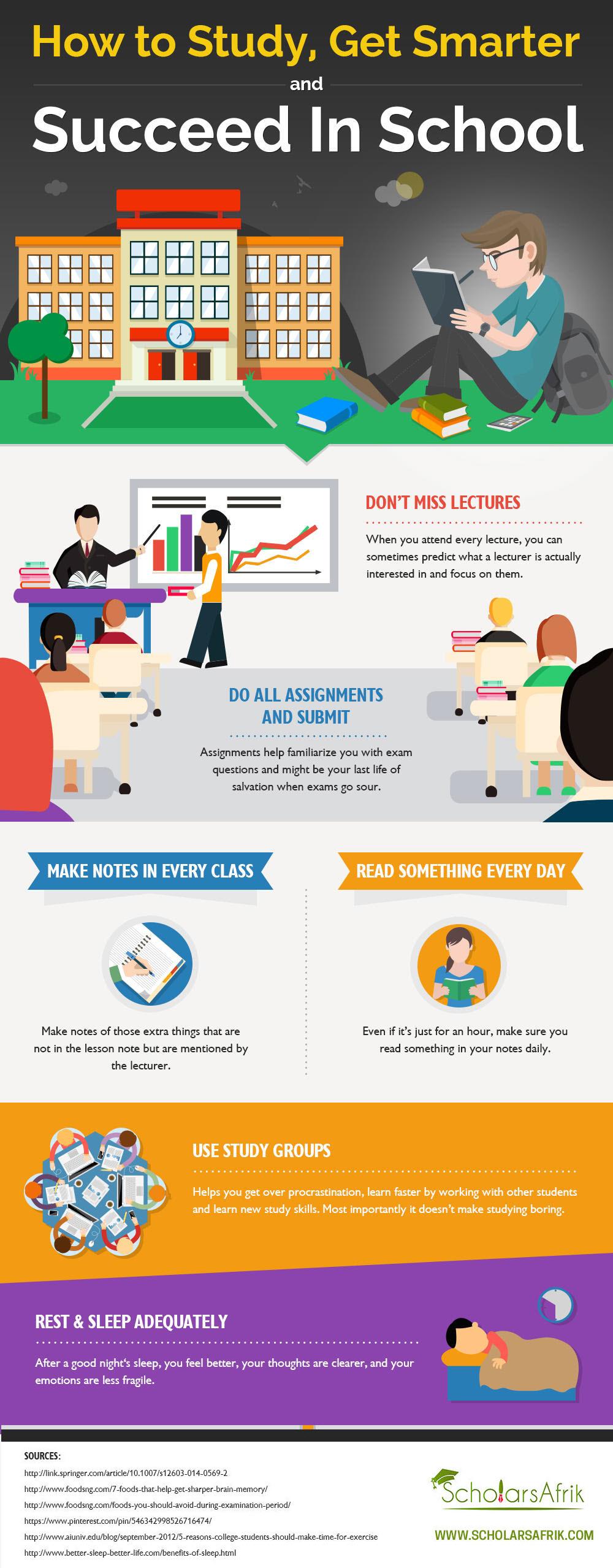 Succeed in your classes by attending lectures, doing assignments, making notes, reading daily, using study groups, resting well, exercising, and practicing past questions.